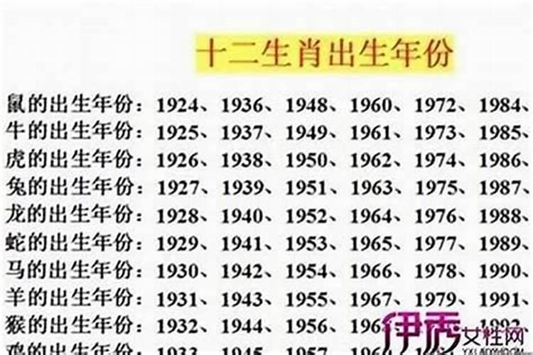 南方冬至与北方寒衣节,会有何不同？