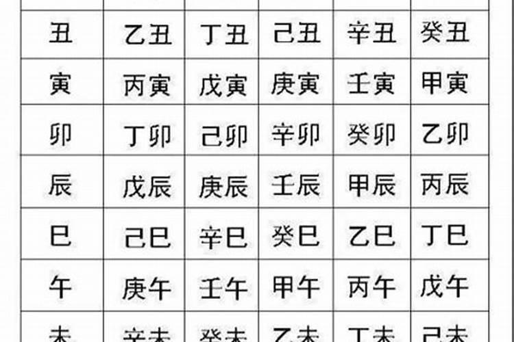 生辰八字占卦算命详解指南
