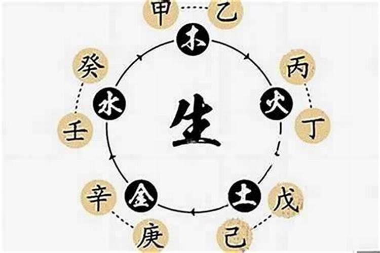 八字合婚是迷信还是科学,八字其实是骗局
