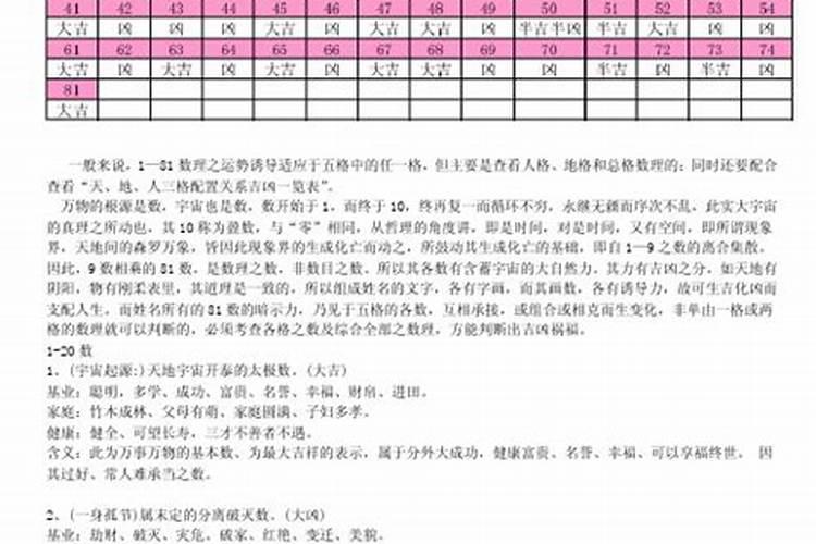 年前几号上坟最好