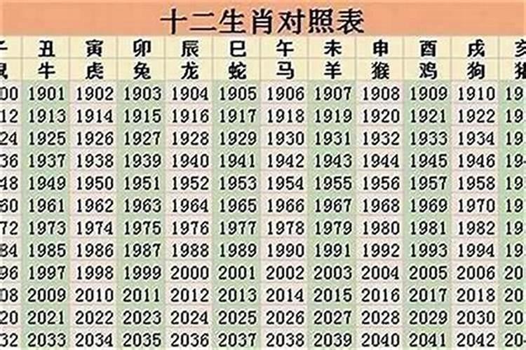 生肖鼠1996年2025年运势如何 生肖鼠1996年2025年全年运势