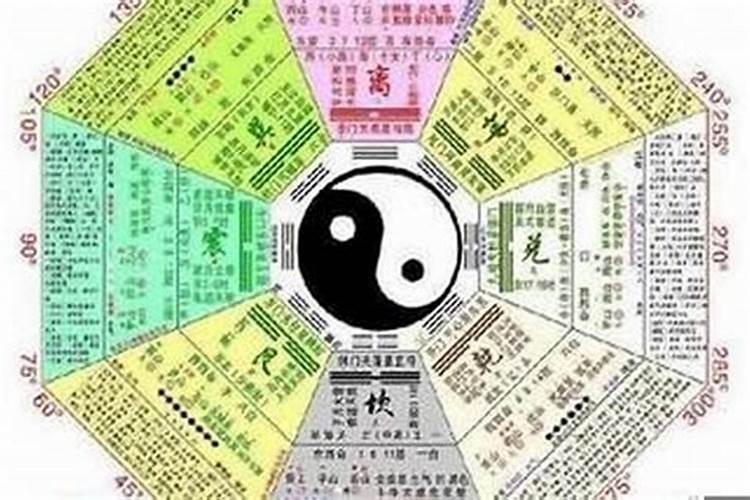 梦见坟头起火被扑灭的预兆
