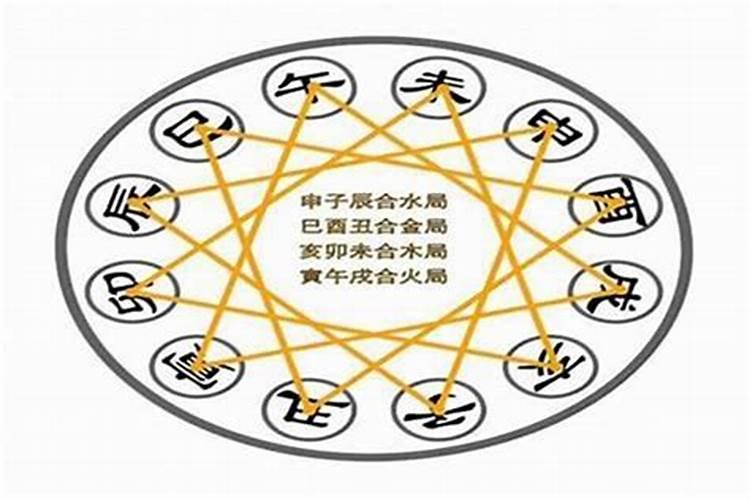 假童子命的脸部特征 假童子命的面相解析