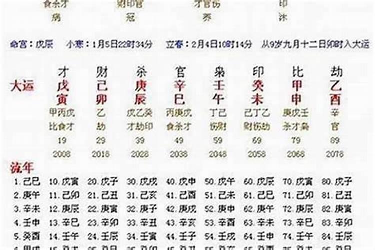 处女座属马女生2025年