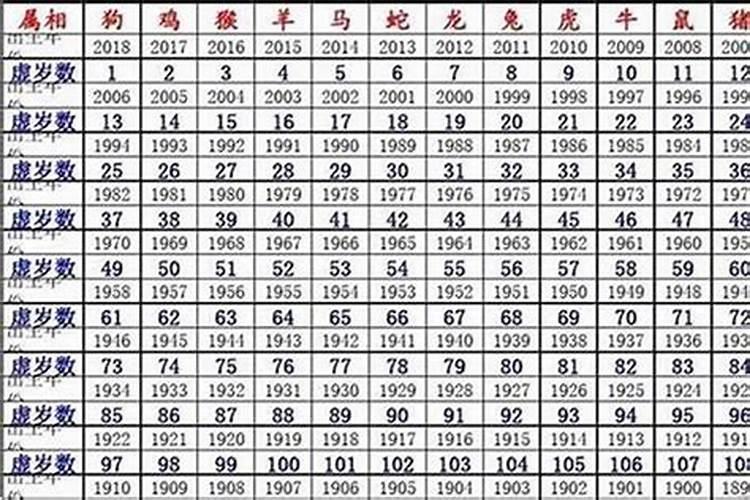 梦见小老鼠是什么征兆