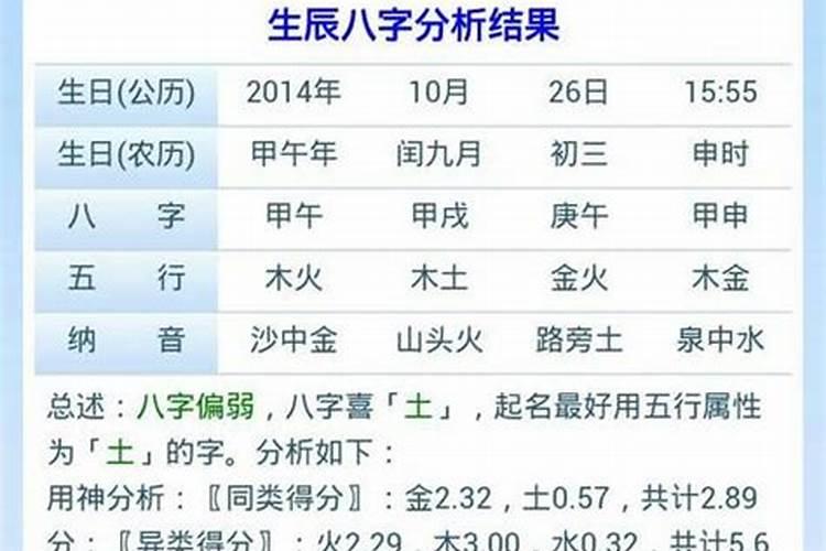 算命不求人 自己算