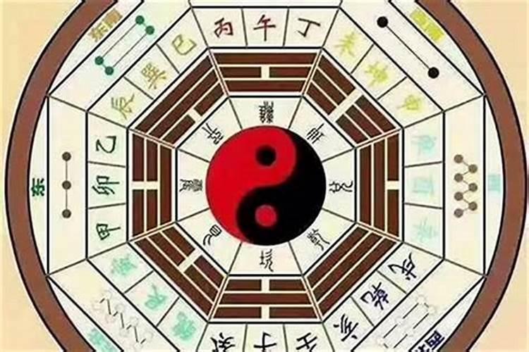 犯太岁的说法是道教还是佛教