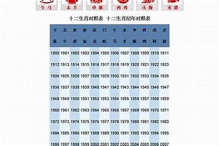 婚姻感情都不顺的风水原因,如何来化解!