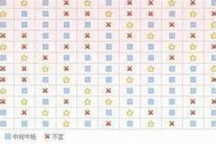 1990年午时出生的男孩和1992子时生女孩合婚吗？