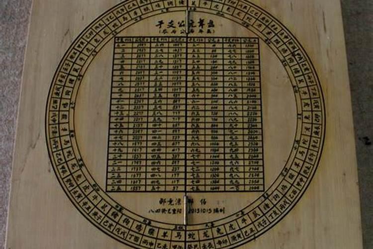 生辰八字算命几斤几两对照表