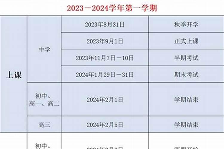 恭贺学生中考成功的祝福语2022 (合集40句)