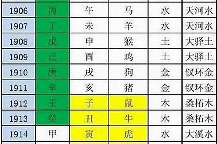 梦见情人在我家和我睡觉的预兆