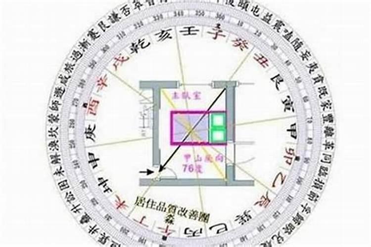 怎么改变房间风水,化解工作不顺的风水方法