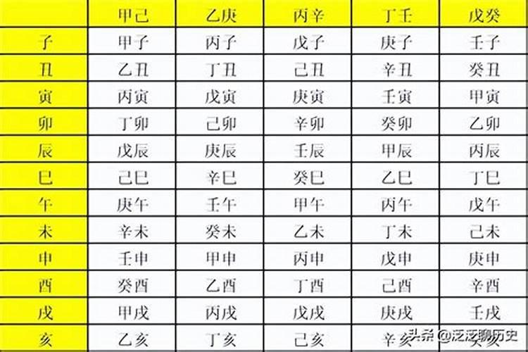 沈阳哪家寺院做超拨最好？