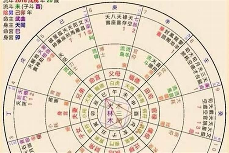 犯太岁适合佩戴什么饰品