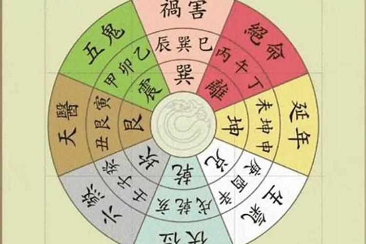 男人防小人化解方法？