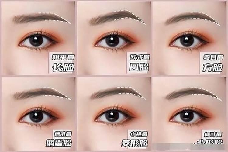 什么叫高格局八字？？？格局高又怎样？