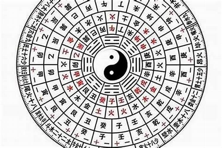 什么八字命硬