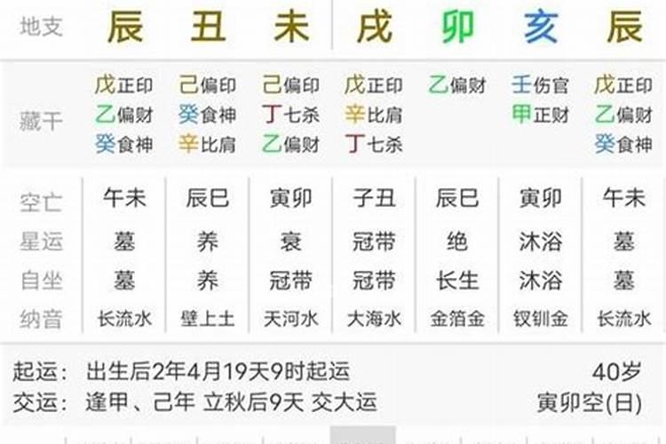 清明节午时出生的男孩 内心柔弱容易气虚？