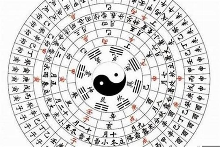 生辰八字不好可以改吗 八字财运不好的化解方法？