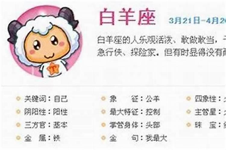 陶白白十二星座分析,十二星座的性格分析