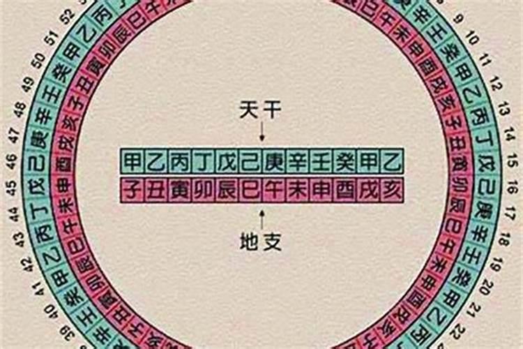 腊月生的男宝宝取名大全吉祥喜庆
