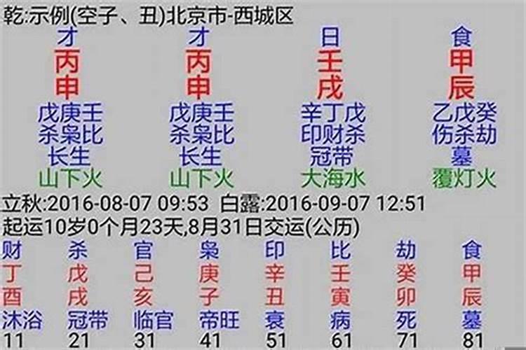 怎么知道自己的生辰八字