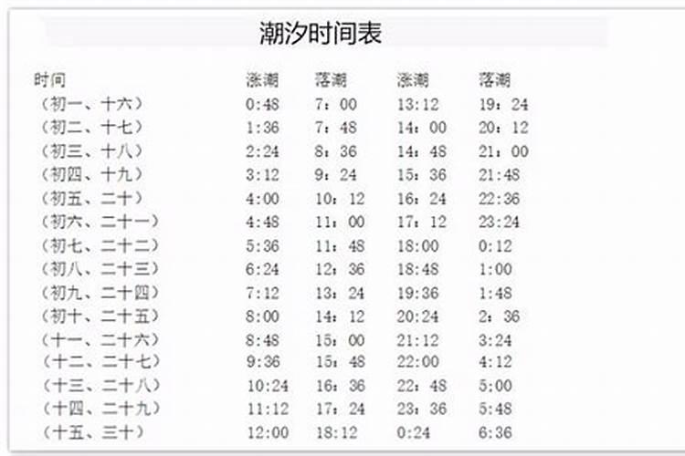 八字不合什么意思