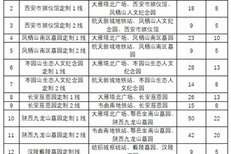 2024西安清明节活动有哪些