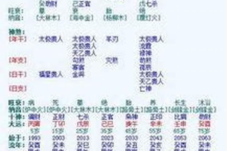 为什么说人到36岁就是“坎儿”？