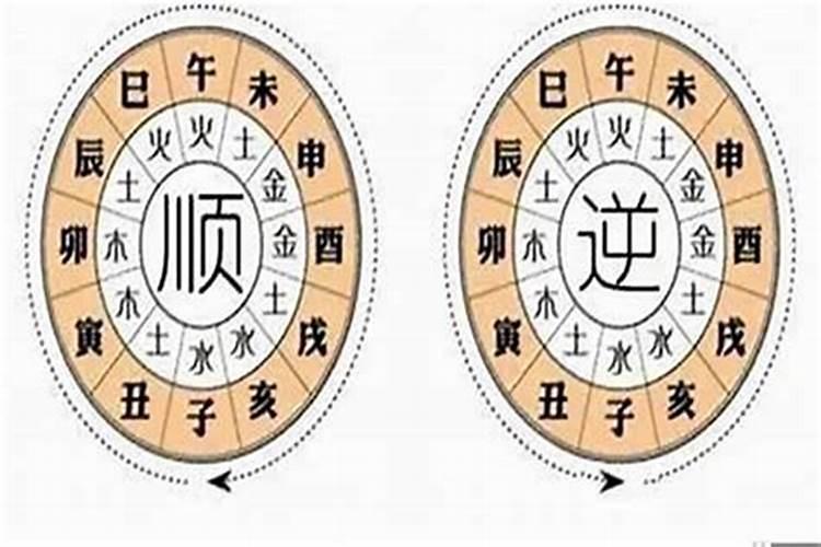 换大运时应注意什么,行大运注意什么