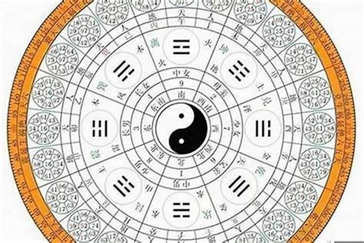 一个男人+觉得自己的命运+财运婚姻太差了+可以找算命先生算一下嘛...