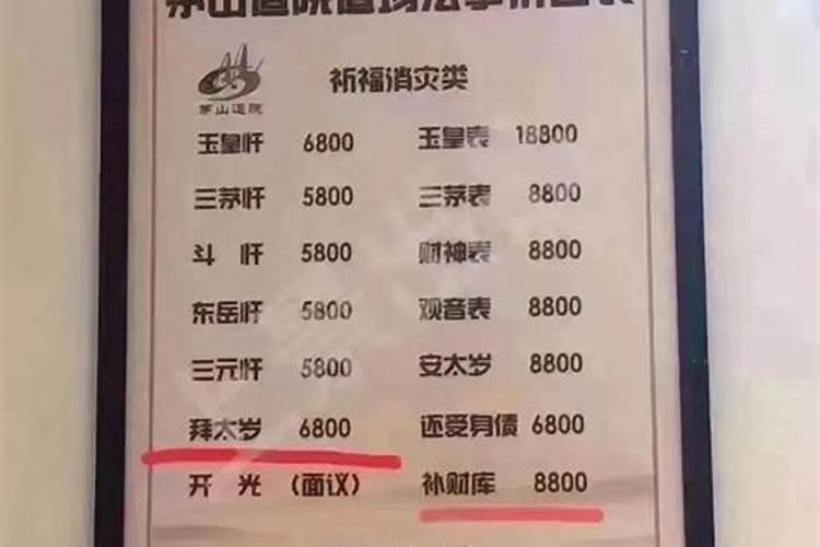 柬埔寨人现代的丧葬形式是什么？