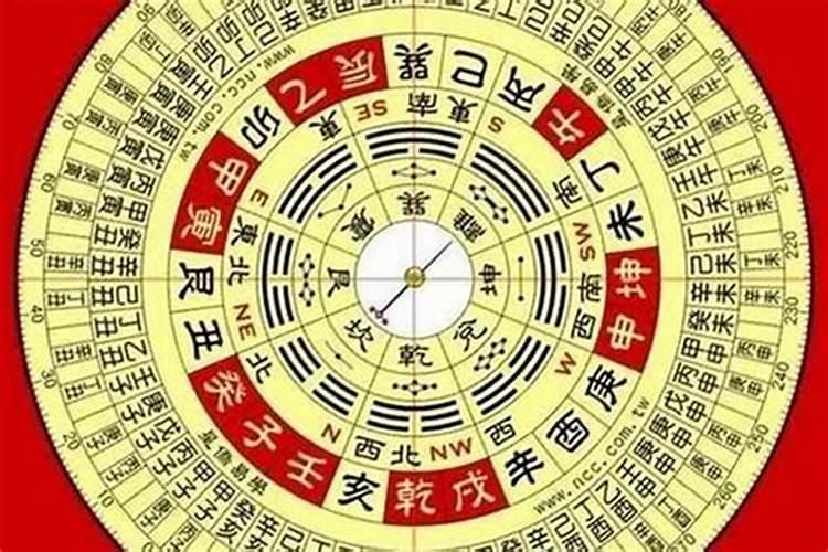 梦见好朋友死了自己哭的很厉害的预兆