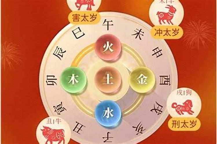 引产后的注意事项