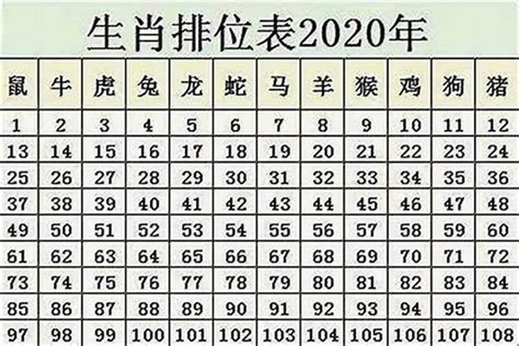 梦见漂亮的裙子是什么意思？