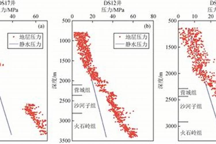 仙家为什么烧香 给仙家上香的规矩