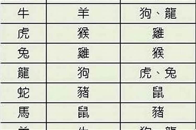 梦见看见别人家在办丧礼的预兆