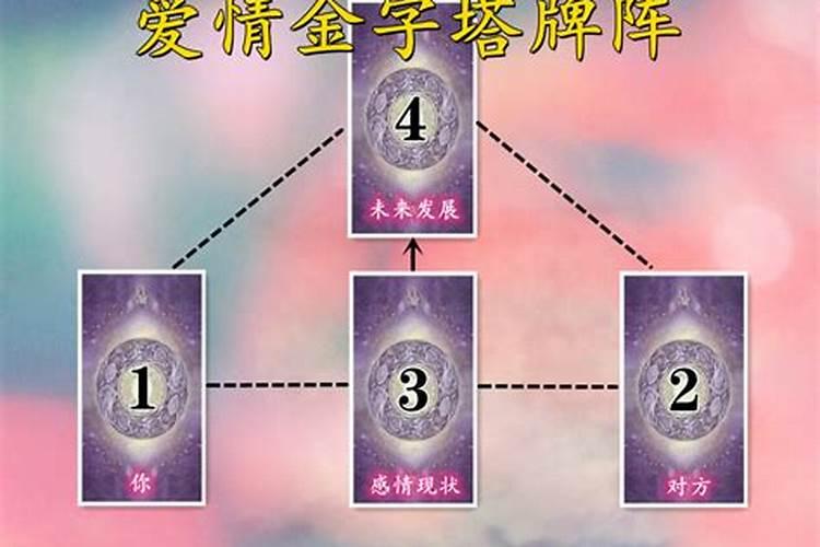 八字五行属什么