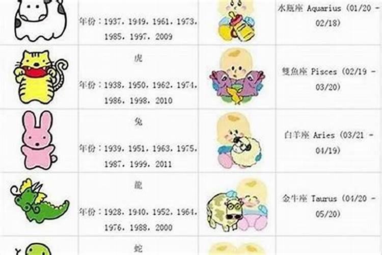 属龙女的和属兔男的相配吗 男兔女龙属相合不合婚姻怎么样