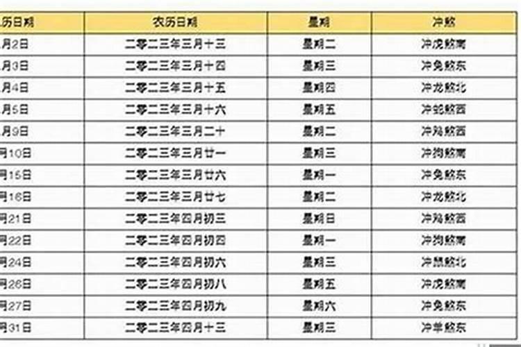 为什么不让冬至生孩子命不好吗？