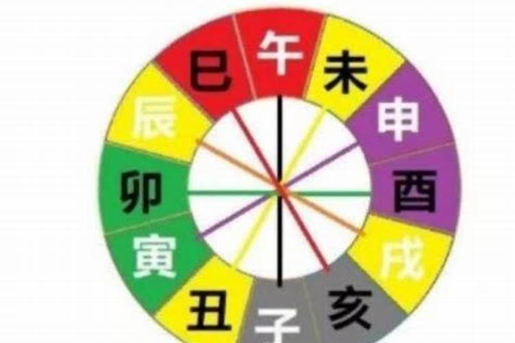 冬至古诗祝福语大全