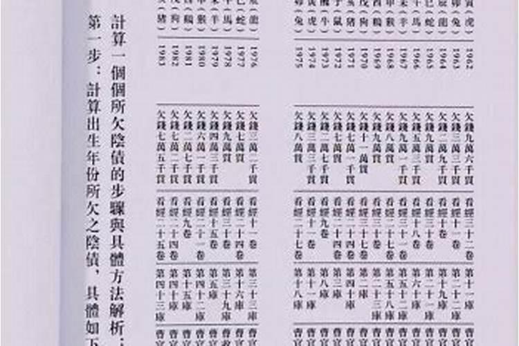 本命年为什么不能结婚