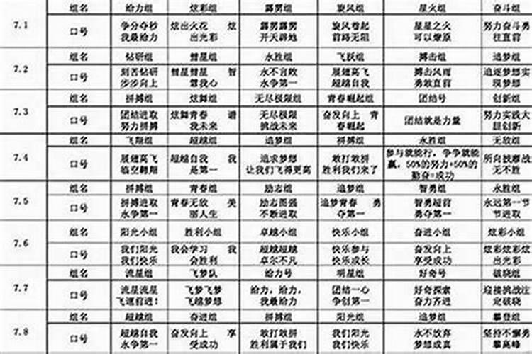 我想为我的班级取一个响亮的名字,小学五年级,有哪位帮一下,谢谢百度...
