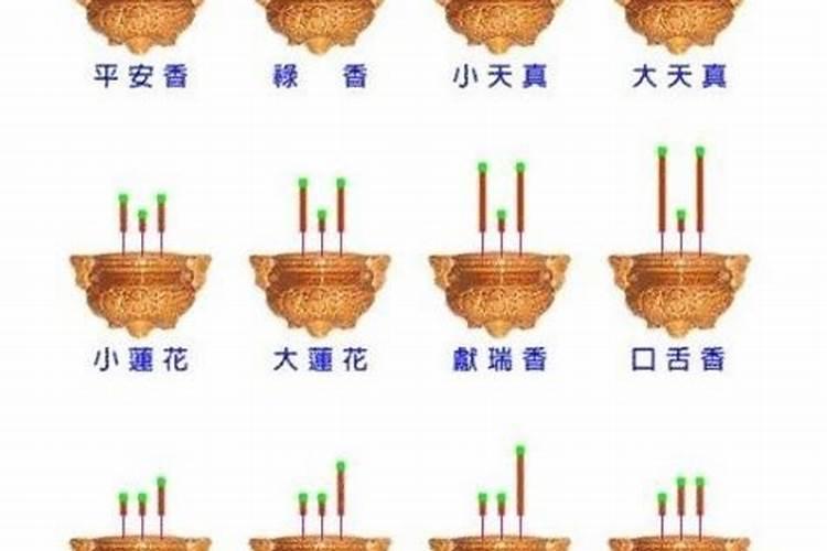 怎么破解童子命？