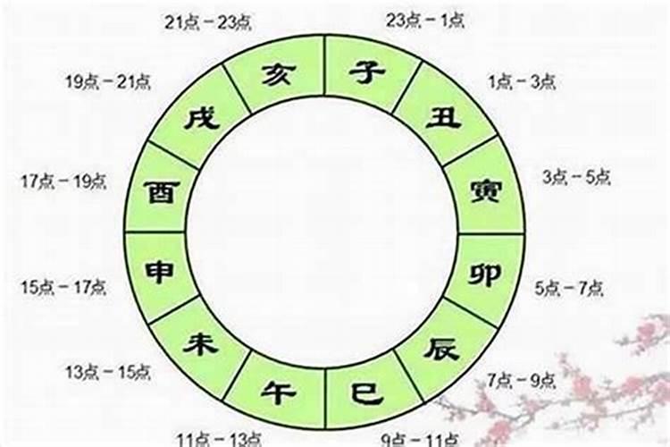 戌月是几月