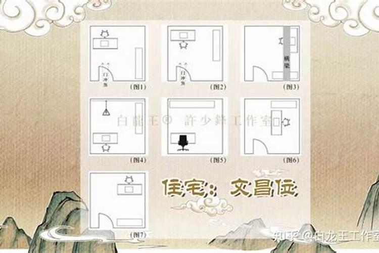 怎样算命
