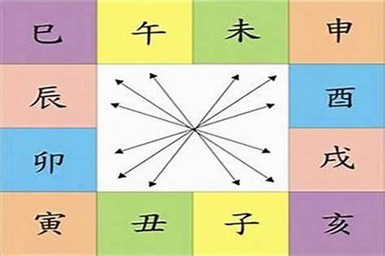 八字两个贵人心不定。 求解