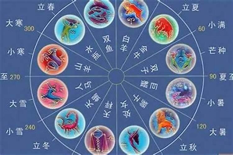 阴历1993年7月13生的,我的命运如何,我是女的