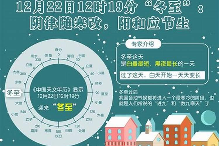 今年冬至是几号2024 2024年2025年数九时间表